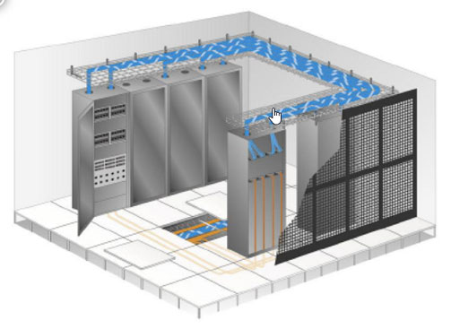 عدم استفاده از پارتیشن