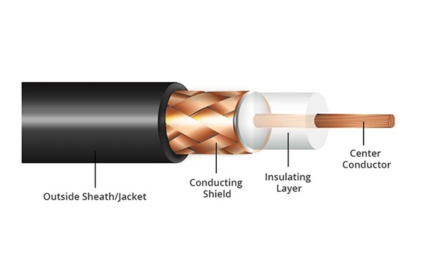ساختار داخلی کابل کواکسیال