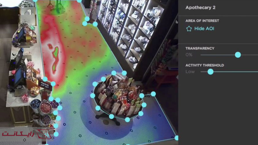 سیستم-های-نظارت-تصویری-هوشمند