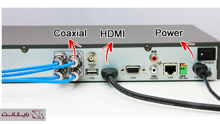 اتصال کابل‌های دوربین به دستگاه DVR