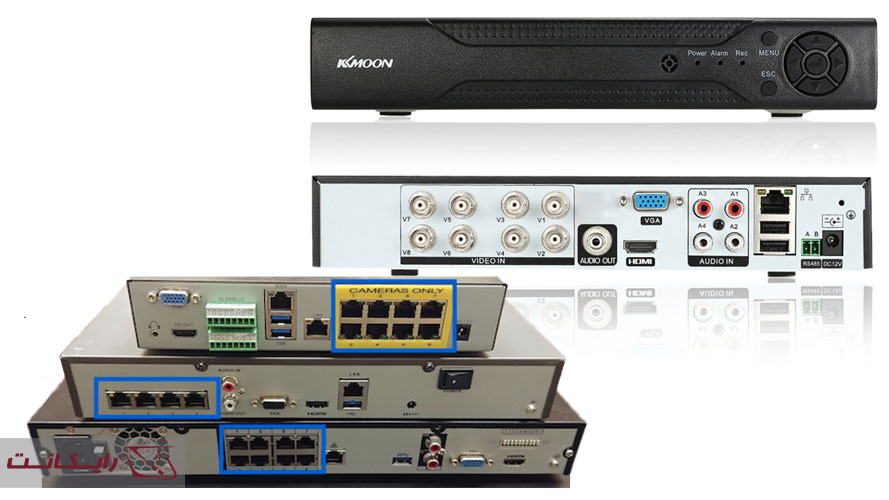 انتخاب و خرید دستگاه ضبط تصویر