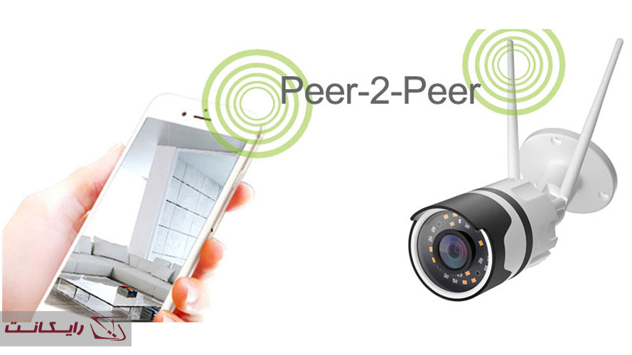 انتقال تصویر دوربین مداربسته به روش P2P