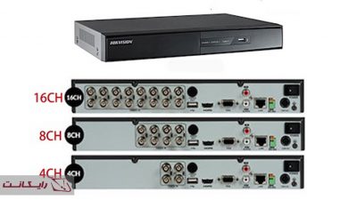 انواع DVR