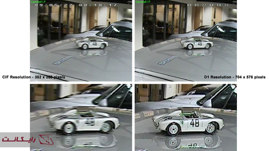 رزولوشن ضبط DVR