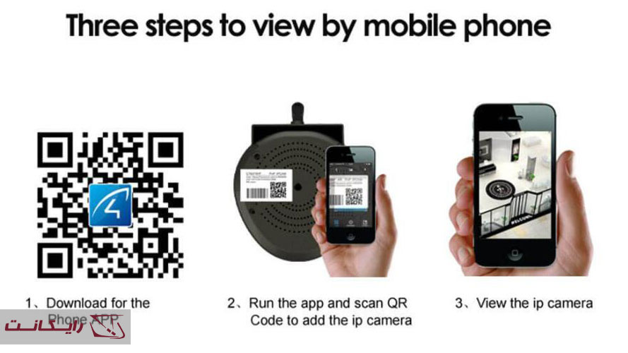 نصب دوربین مداربسته بدون DVR / NVR با استفاده از روش UID