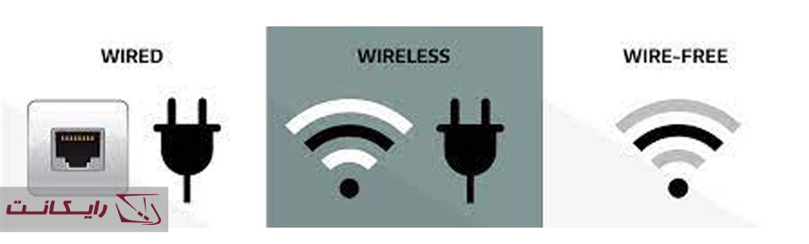 انواع دوربین مدار بسته بیسیم