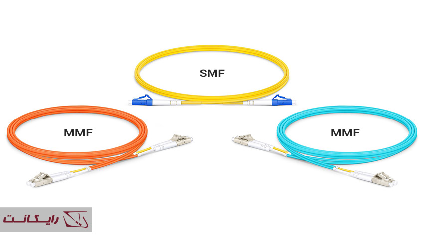 تفاوت رنگ کابل های فیبر نوری