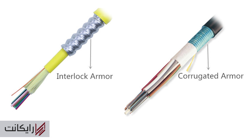 کابل آرمور دار اینترلاک و کورگیت شد