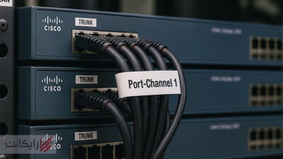پیکربندی EtherChannel در سیسکو
