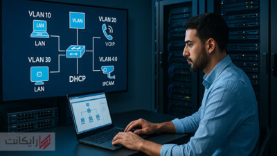 پیکربندی VLAN و DHCP مرکزی در شبکه سازمانی