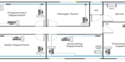 طراحی شبکه و نقشه شبکه